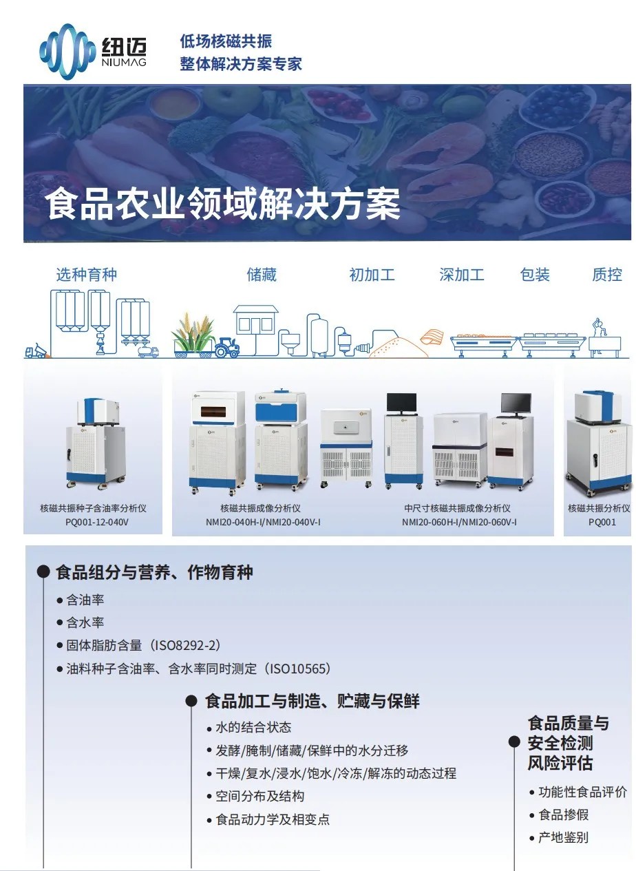 农业强国规划下，韦德官方网低场核磁技术如何实现 “种子到餐桌” 全周期赋能？